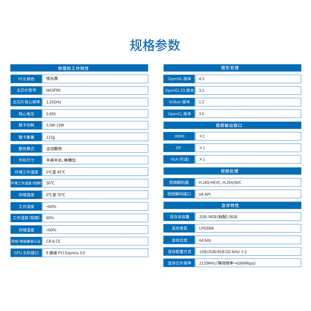 国产风华二号PCIE显卡 支持Linux,Android主流操作系统 予先科技GY-B2312 - 北京予先科技有限公司